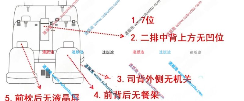 ADQ7-57P-速版途
