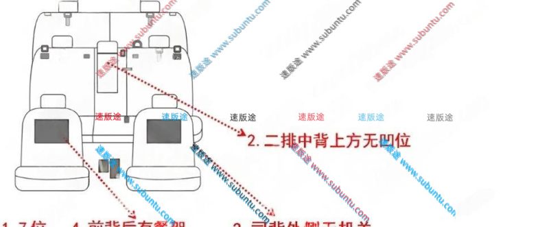 ADQ7-58P-速版途